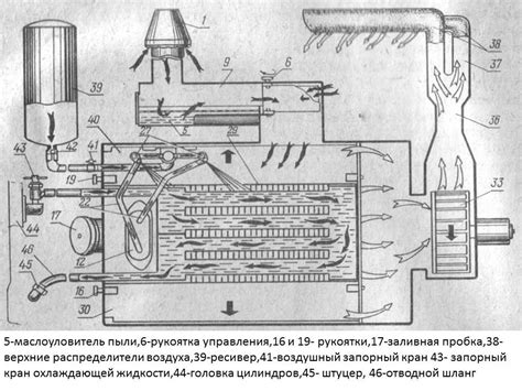 Отопитель кабины МТЗ 82. Печки малой и большой кабин трактора