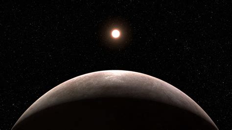 Exoplanet News