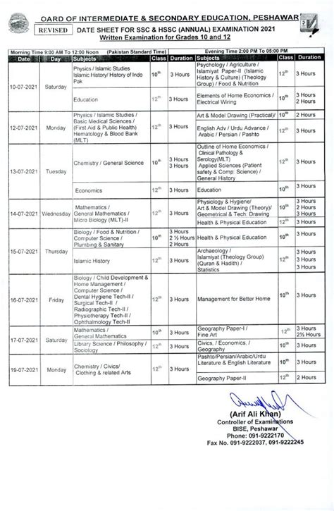 Peshawar Board 9th And 10th Class Date Sheet 2024