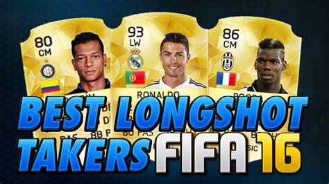 Fifa 16 The Best Longshot Takers In Fifa 16 Ultimate Team Youtube