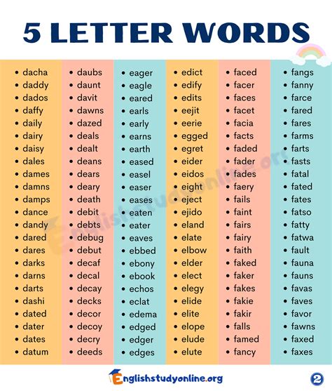5 Letter Words | A Huge List of 3000+ Five Letter Words