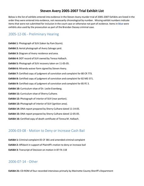 Steven-Avery-Trial-Exhibits-2005-2007.pdf - DocDroid