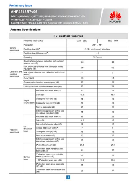 AHP4518R7v06: Antenna Specifications | PDF | Antenna (Radio) | Decibel