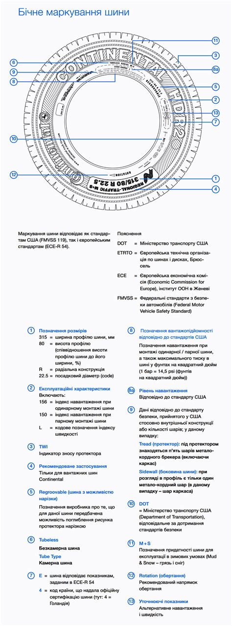 Маркировка шин ханкук и расшифровка 89 фото