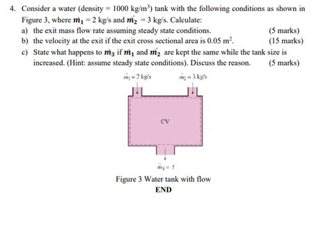 Solved Consider a water (density =1000 kg/m3 ) tank with the | Chegg.com