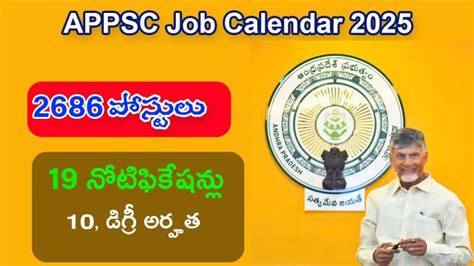 AP Job Calendar 2026 PDF, ఏపీ జాబ్ క్యాలెండర్ విడుదల ఉగాదికి