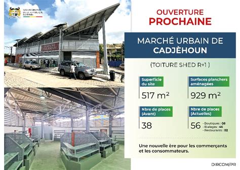 Le marché de Cadjèhoun un chef d œuvre de l innovation au Bénin