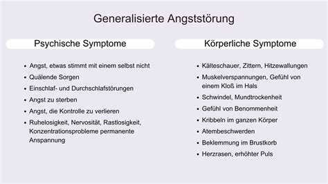 Generalisierte Angstst Rung Schwabe Austria