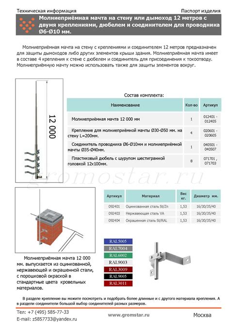 Молниеприёмная мачта с креплением на стену 12 метров