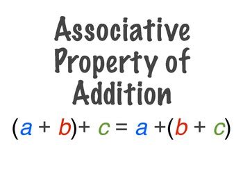 algebraic properties list  mathness tpt