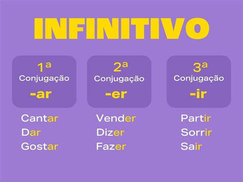 Infinitivo Gerundio E Participio - Verbos No Infinitivo Exemplos - FDPLEARN