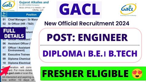 GACL Recruitment 2024 Diploma Engineer Freshers Job Vacancy 2024