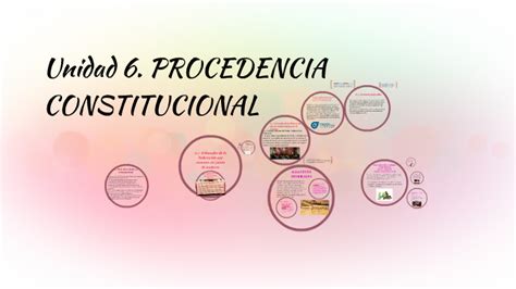 Unidad 6 Procedencia Constitucional By Ana Karen Morales Cruz On Prezi