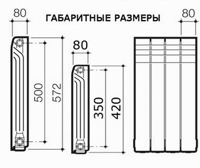 Выбор радиаторов - мощность, размеры, размещение и крепление