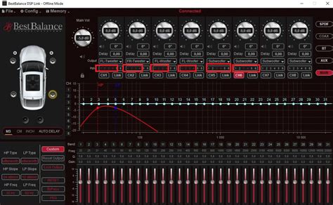 DSP Software | Best Balance
