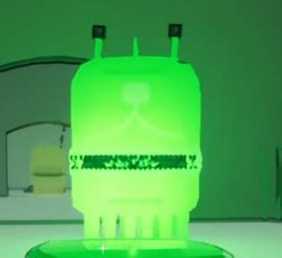 Characters In Around The Clock At Bikini Bottom TV Tropes