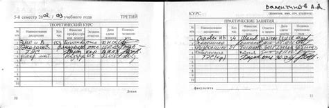 Зачетная книжка студента