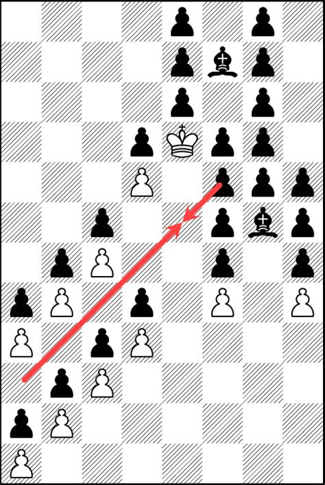 Reflexmate gadget for White. | Download Scientific Diagram
