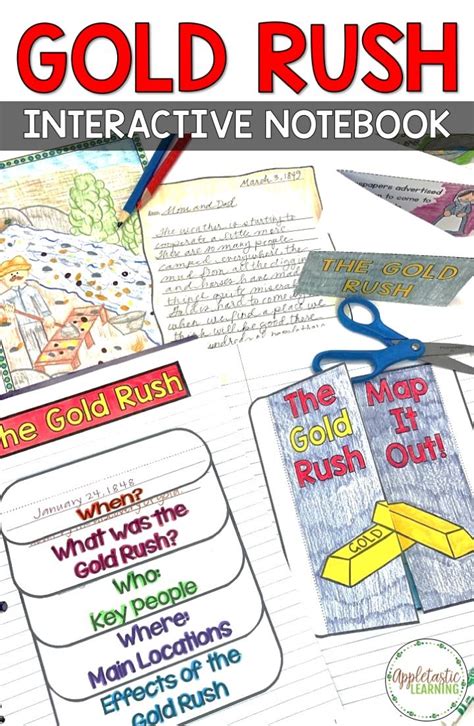 The Gold Rush Activities California History Digital And Printable