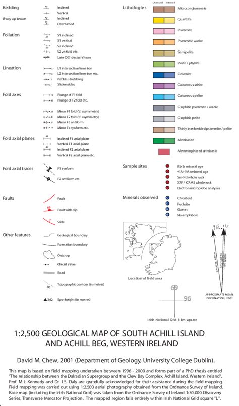 Legend to the accompanying 1:2,500 Geological Map. | Download ...