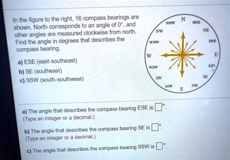 Compass Angles Atelier Yuwaciaojp