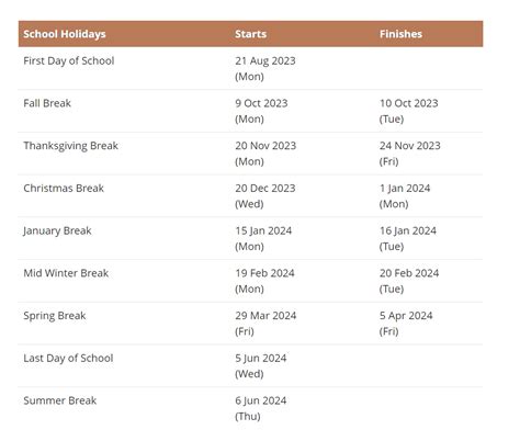 Horry County School Calendar 2023 2024 And Holidays