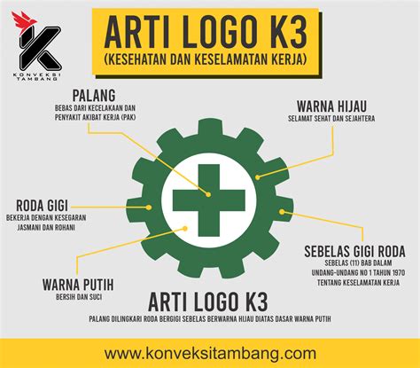 Manfaat Logo K3 Pada Seragam Safety Konveksi Jogja Murah