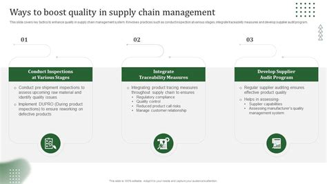 Ways To Boost Quality In Supply Implementing Effective Quality