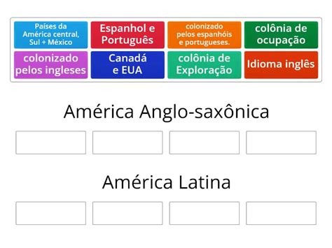 Quais São As Diferenças Entre A América Anglo-saxônica
