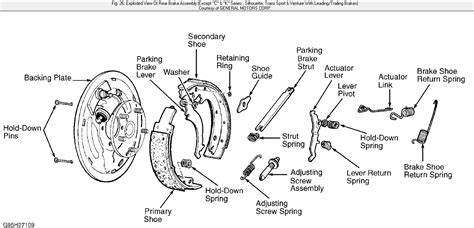 Chevy S10 Rear Drum Brake Diagram