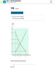 Sophia Macroeconomics UNIT 2 PRACTICE MILESTONE 2 Pdf UNIT 2