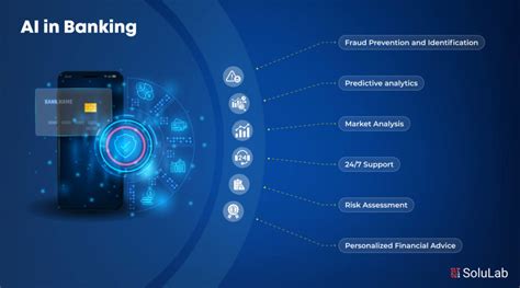 Ai In Banking Transforming Financial Services