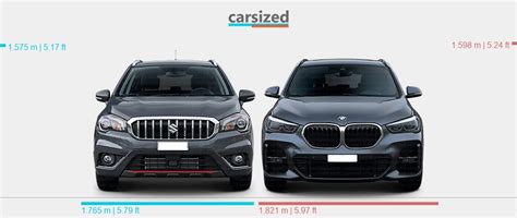 Dimensions Suzuki Sx S Cross Vs Bmw X