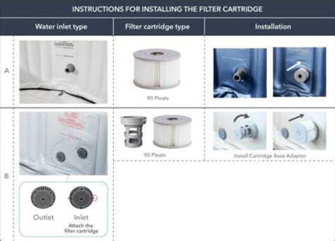 MSpa Filter Cartridge Twin Pack From BlaauwBuild Online Shop