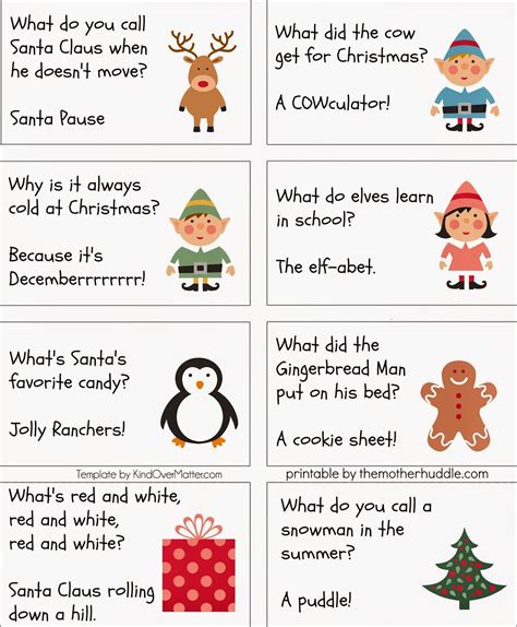 English Zubi Zaharra Some Xmas Jokes Christmas Wallpapers Gallery