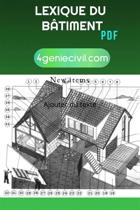 Lexique du bâtiment pdf Illustré en images Gaby