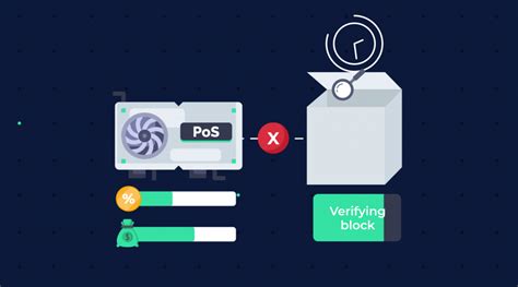 What Is Proof Of Stake Simply Explained Slance