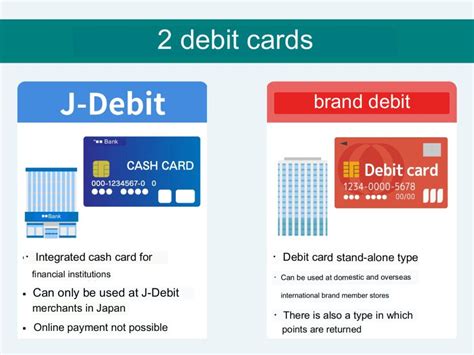 Japan Debit Card Find The Right Offer For You Fair Inc