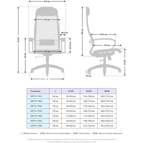 Кресло для руководителя Метта B 1m 4/ K131 (Комплект 4) черный, сетка ...