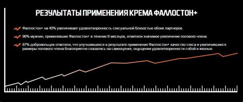 Фаллостон Плюс (Fallostone+) купить | Официальный Сайт Производителя