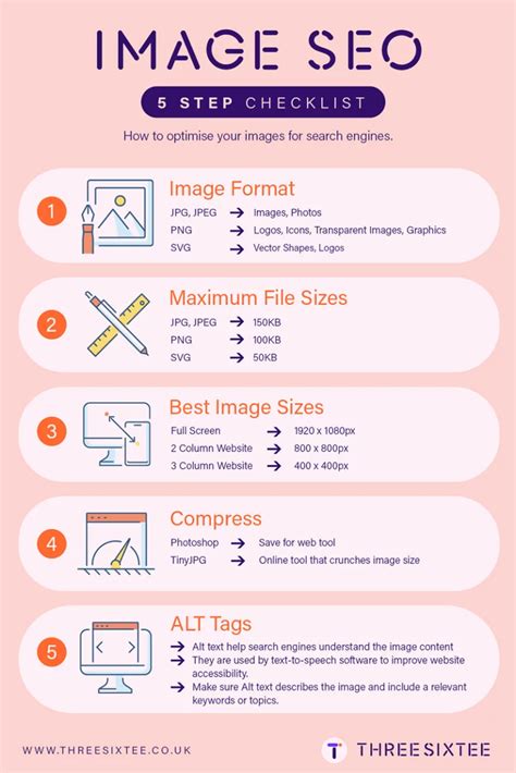 Seo Tips Artofit