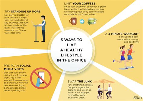 Mychart Tvc: Simple Steps To A Healthier You! Image 17