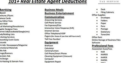 Real Estate Exam Cheat Sheet Pdf | Cheat Sheet