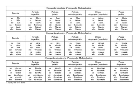 Verbo Falar Presente - Conjugação do Verbo Falar | PDF | Artes Linguísticas e Disciplina