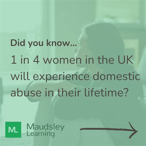 Maudsley Learning on LinkedIn: Our course, DOVE: Domestic Violence