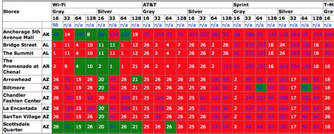 retina ipad mini stock checker hides  obscure site