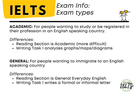 Ielts Writing Band 9 Essays A Guide To Writing High Quality Ielts Band 9 Essays With 40 Sample Essays And Notes 3