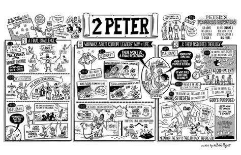 Read Scripture: 2 Peter | Small Groups | Bible Project | Free Church