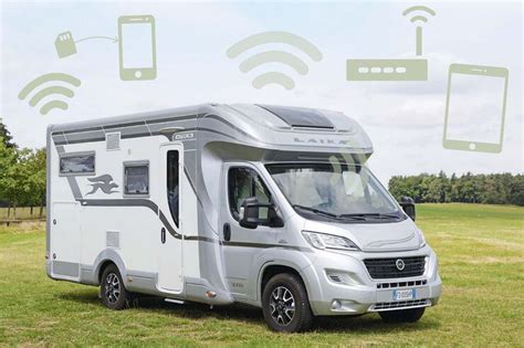 Internet im Wohnmobil 4 Möglichkeiten zum mobilen Surfen promobil