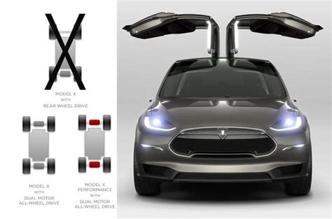 Tesla Model X doors open official image